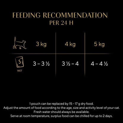 Sheba Fine Flakes in Jelly – Fish Collection – Wet cat food pouches