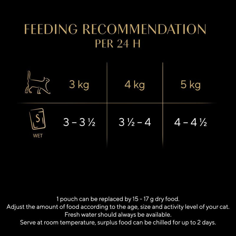 Sheba Fine Flakes in Jelly – Fish Collection – Wet cat food pouches