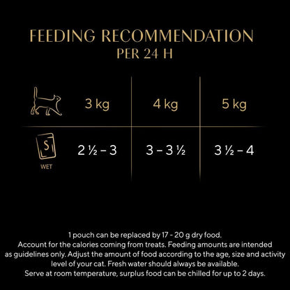 Sheba Select Slices Cat Wet Food - Poultry Selection in Gravy