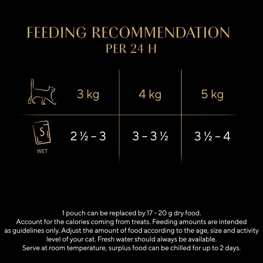 Sheba Select Slices Cat Wet Food - Poultry Selection in Gravy