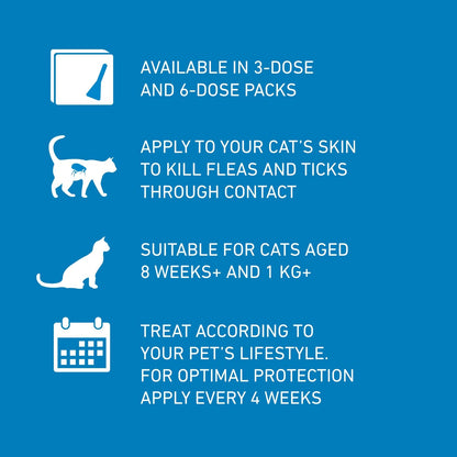 FRONTLINE Spot On Flea & Tick Treatment for Cats 6 Pippets
