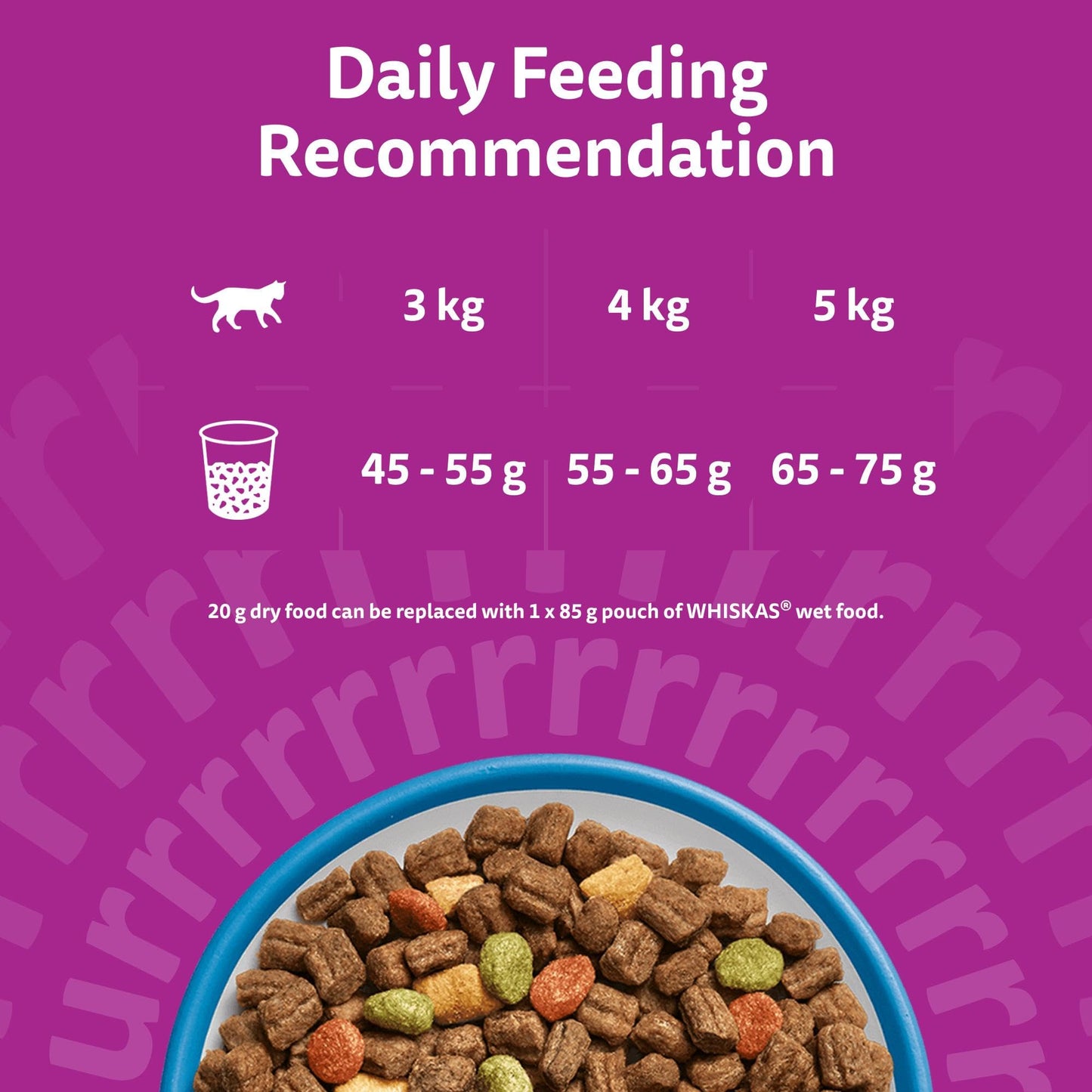 WHISKAS Adult Dry Cat Food 7kg with Tuna Chicken