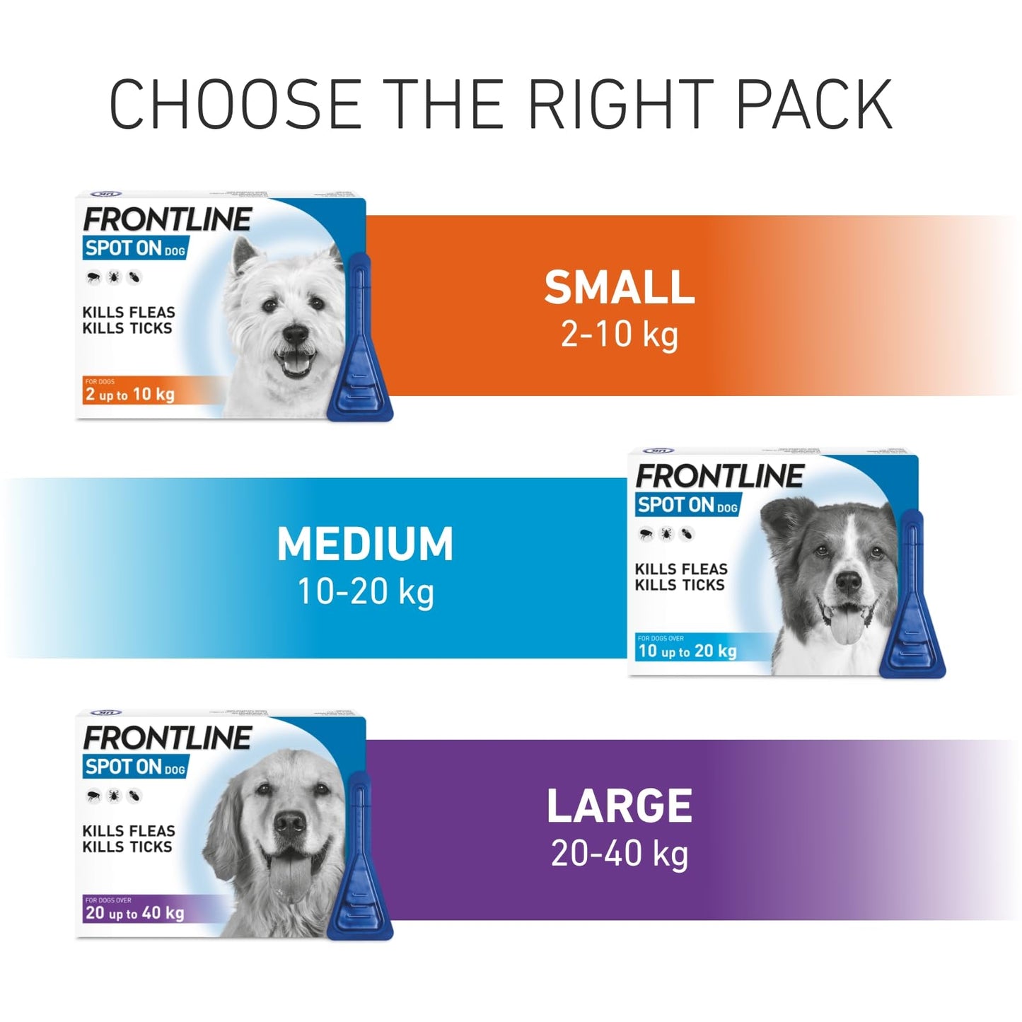 FRONTLINE Spot On Flea & Tick Treatment for Medium Dog (10-20kg) 3 Pipettes