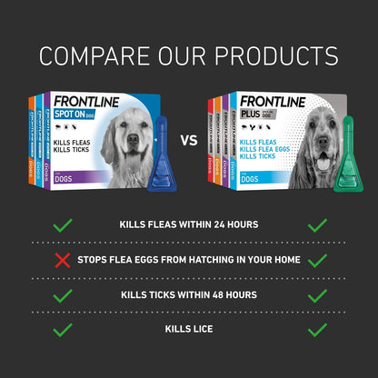 FRONTLINE Spot On  for Large Dog  3 Pipettes