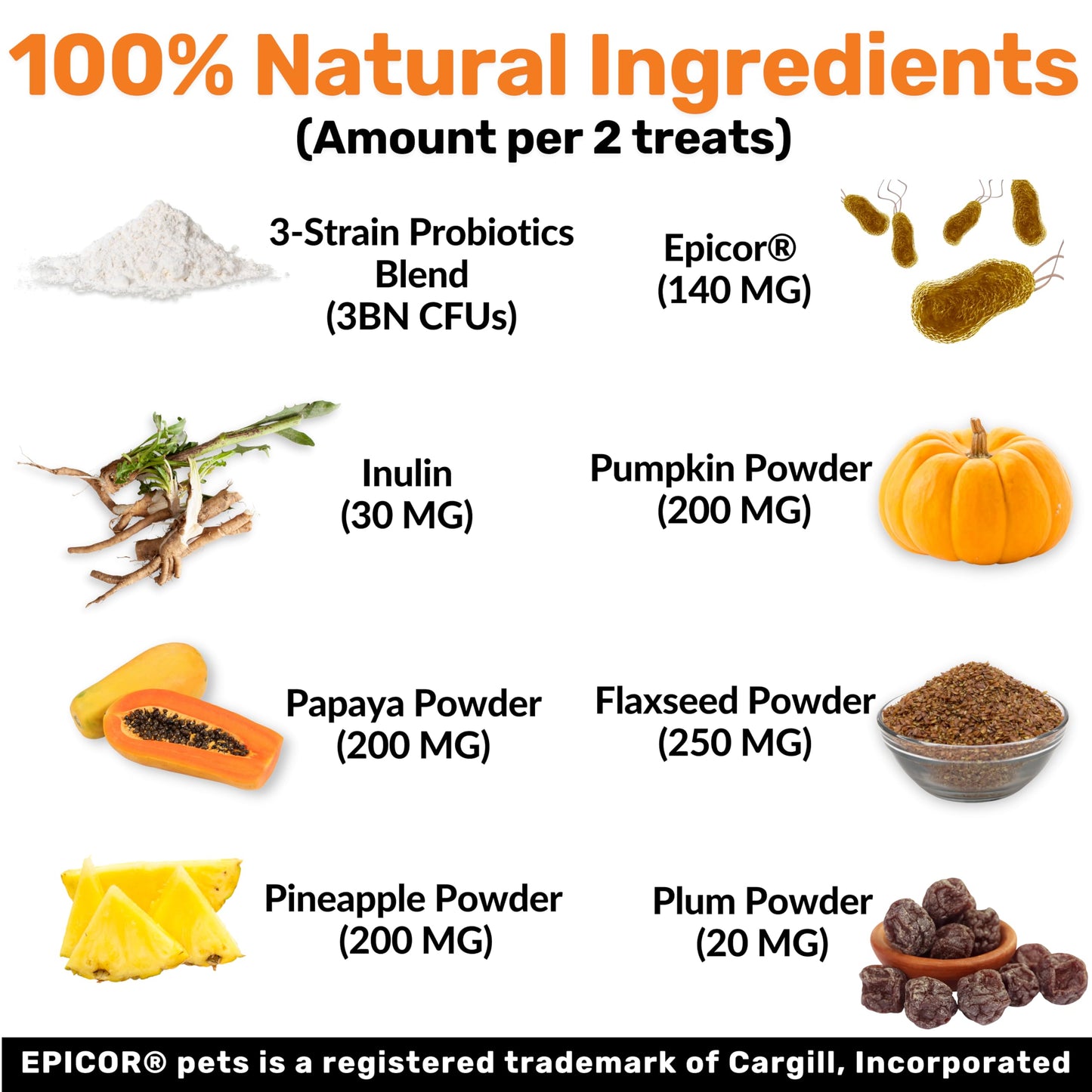 NutriPaw Pre, Pro & Postbiotic Digestive Treats For Dogs - Gut Health, Sensitive Tums, Anal Glands, Scooting, Loose Stools, Smelly, Itchy Ears, Great for all dogs