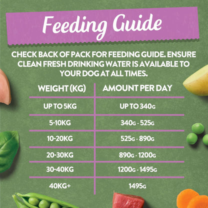 Harringtons complete wet tray grain free hypoallergenic Fresh  Meaty Recipes
