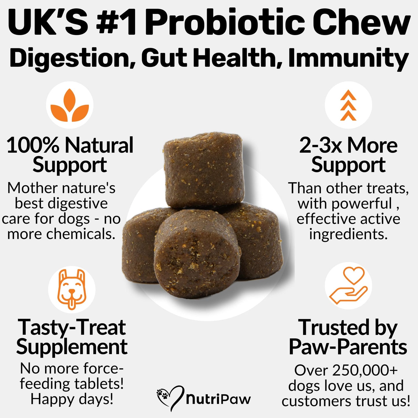 NutriPaw Pre, Pro & Postbiotic Digestive Treats For Dogs - Gut Health, Sensitive Tums, Anal Glands, Scooting, Loose Stools, Smelly, Itchy Ears, Great for all dogs