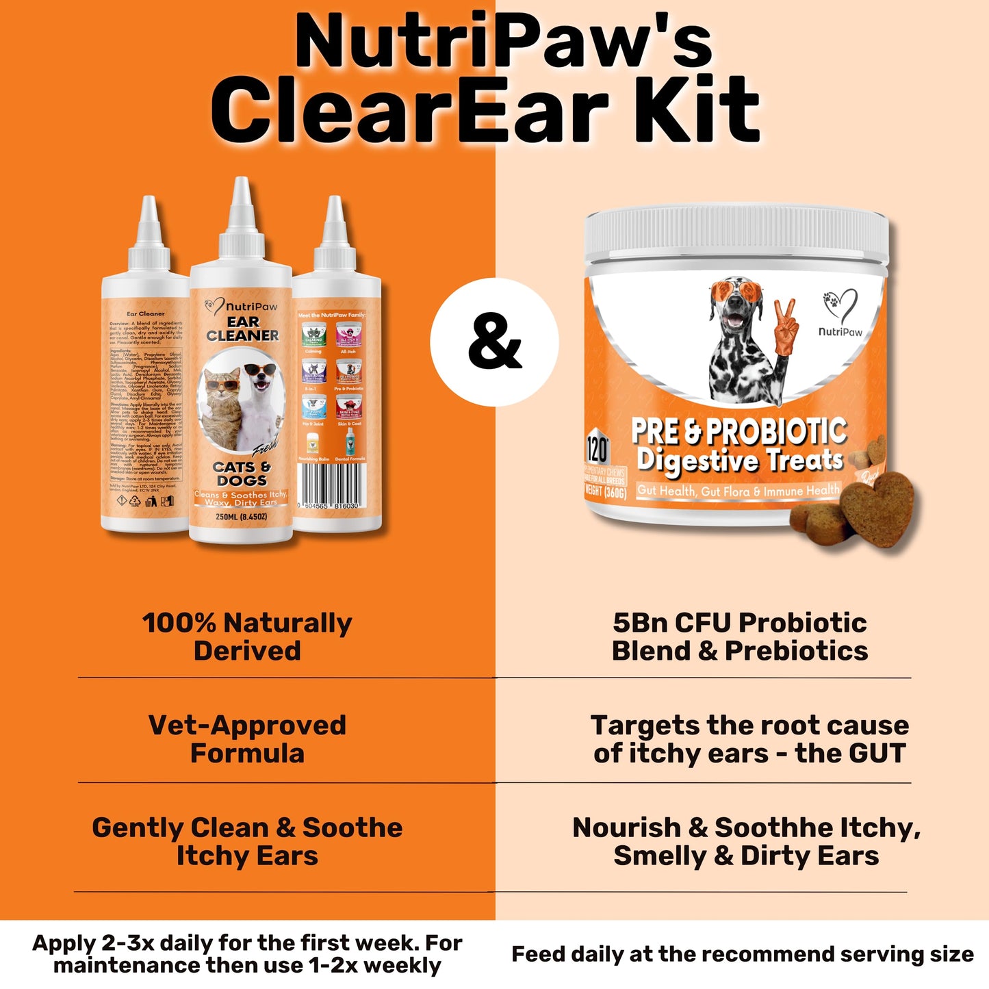 NutriPaw Pre, Pro & Postbiotic Digestive Treats For Dogs - Gut Health, Sensitive Tums, Anal Glands, Scooting, Loose Stools, Smelly, Itchy Ears, Great for all dogs
