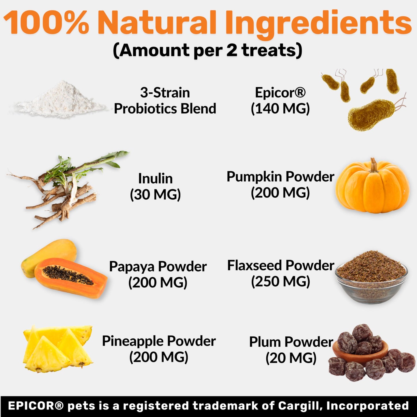 NutriPaw Pre, Pro & Postbiotic Digestive Treats For Dogs - Gut Health, Sensitive Tums, Anal Glands, Scooting, Loose Stools, Smelly, Itchy Ears, Great for all dogs
