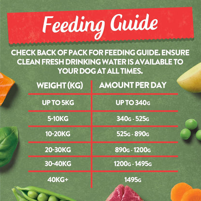 Harringtons Complete Wet Tray Grain Free Hypoallergenic